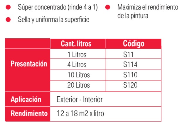 Andina Fijador Sellador x 1L. - Image 2