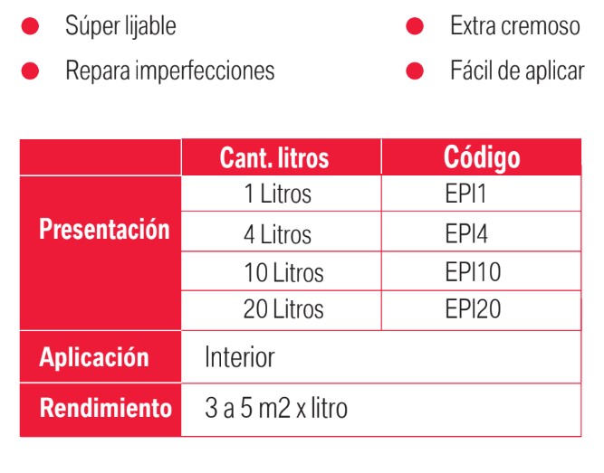 Enduido Interior Andina x 10 Litros - Image 2
